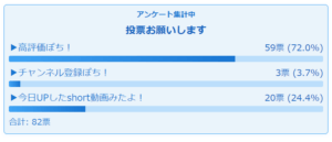 YouTube Survey Blue　わんコメ　テンプレート　YouTubeのアンケート　青系