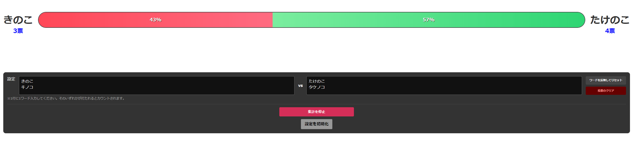kinotake-sensou　わんコメ　テンプレート　きのこたけのこ戦争　ワード自動集計　対決